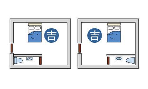 床位擺法|臥室中的床墊擺法禁忌 (臥房床位風水)？化解方法？